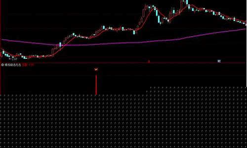 选优质股(选优质股票具备哪些数据)_https://www.hhdlqc.com_上期所_第1张