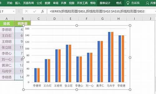 趋势图表怎么做(趋势类图表有哪些)_https://www.hhdlqc.com_上期能源_第1张