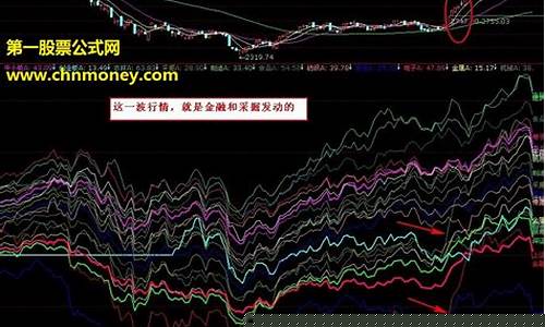 股票近期热点板块(股票近期热点板块行情)_https://www.hhdlqc.com_中金所_第1张