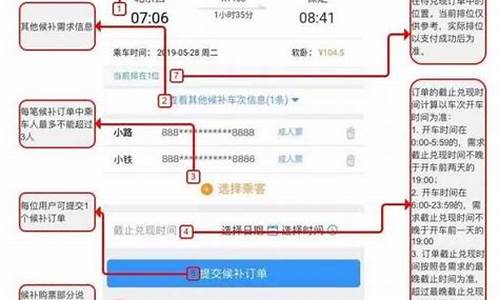 怎么查到自己候补第几位(12306一般几点放余票)_https://www.hhdlqc.com_广期所_第1张