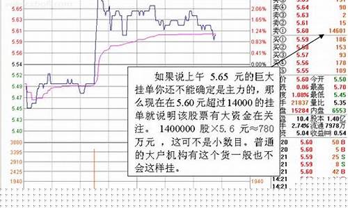 股票初学者入门知识(关于股票的一些基本知识)_https://www.hhdlqc.com_广期所_第1张