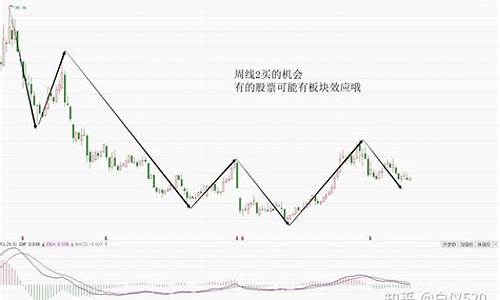 股市三板在哪里交易(三板股票在哪里交易)_https://www.hhdlqc.com_中金所_第1张