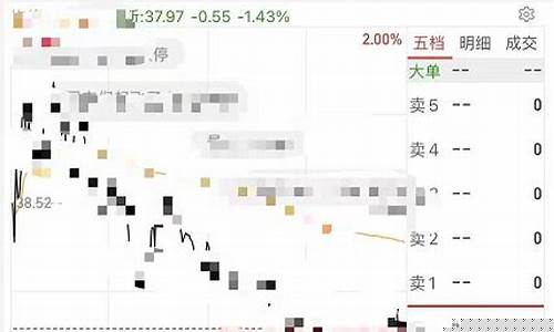 手机上怎么买股票 新手入门(手机如何买股票新手入门开户)_https://www.hhdlqc.com_广期所_第1张