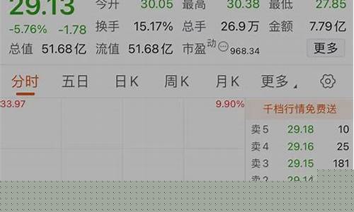 自选股 东方财富网(自选股东方财富网官网)_https://www.hhdlqc.com_广期所_第1张