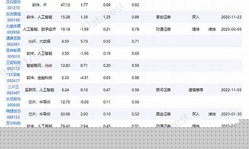 特大单净流入是利好吗(特大单流入说明什么)_https://www.hhdlqc.com_郑商所_第1张