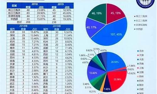 中国芯片十大龙头企业(我国芯片龙头企业)_https://www.hhdlqc.com_上期所_第1张