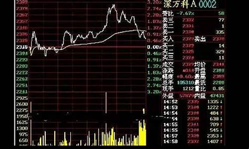 去哪里看股市直播(股市损失的钱去哪里了)_https://www.hhdlqc.com_上期能源_第1张