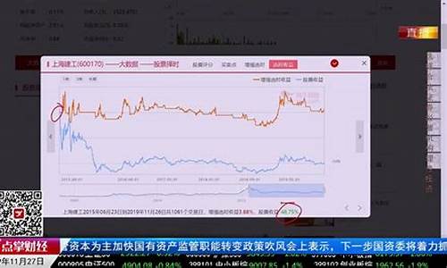 2点半财经直播(财经2频道直播)_https://www.hhdlqc.com_大商所_第1张