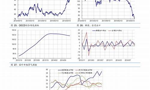 半导体芯片股票有哪些(半导体芯片股票有哪些低价位的)_https://www.hhdlqc.com_上期能源_第1张