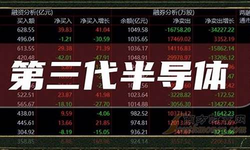 半导体a股龙头股票有哪些(半导体龙头股票有哪些2020年)_https://www.hhdlqc.com_郑商所_第1张