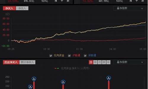 今日龙虎榜数据 东方财富(今日龙虎榜数据东方财富网)_https://www.hhdlqc.com_上期能源_第1张