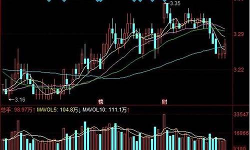 中国最好的银行股票是哪一家_https://www.hhdlqc.com_中金所_第1张