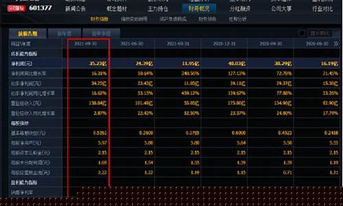 中国券商龙头股(中国券商龙头股票)_https://www.hhdlqc.com_中金所_第1张