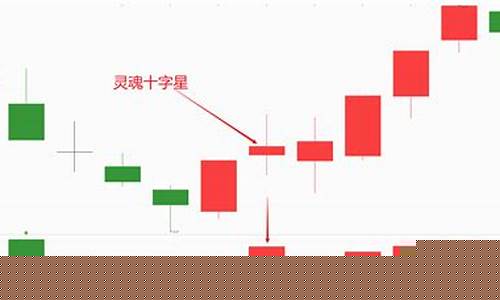 兆新股份重组能成功吗(兆新股份会并购重组吗)_https://www.hhdlqc.com_广期所_第1张