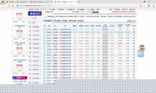 千股千评实时查询002041(千股千评最近30天专家点评)_https://www.hhdlqc.com_广期所_第1张