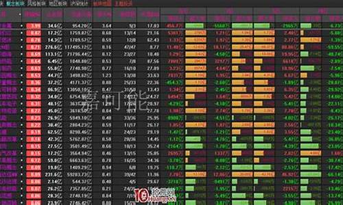 航天科技板块股票(航天科技的股票行情怎么样)_https://www.hhdlqc.com_郑商所_第1张