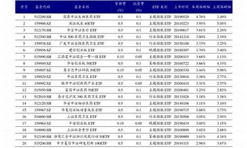 机器人龙头股票一览表(人形机器人龙头股票一览表)_https://www.hhdlqc.com_中金所_第1张