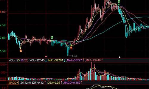 电子股票是什么意思AcE(电子股票可靠吗)_https://www.hhdlqc.com_中金所_第1张