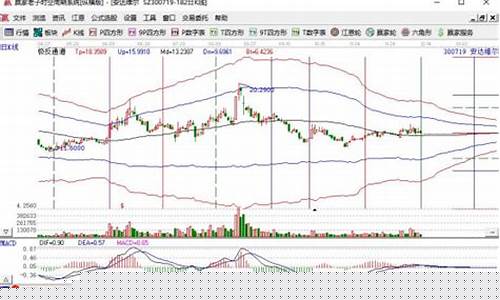 航天类股票(航天股票龙头股排名)_https://www.hhdlqc.com_上期所_第1张