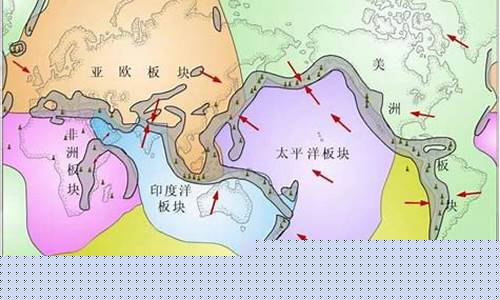 热点与板块运动方向的关系是(板块运动方向与岛屿新老关系)_https://www.hhdlqc.com_上期能源_第1张