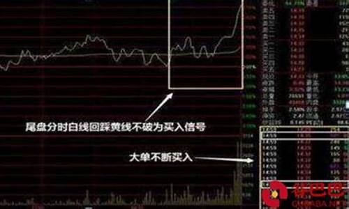 第二天必涨停选股法(第二天必涨选股法视频)_https://www.hhdlqc.com_广期所_第1张