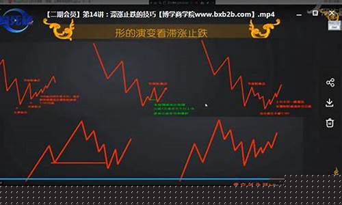 财经股票培训课(财经讲股票的栏目)_https://www.hhdlqc.com_中金所_第1张