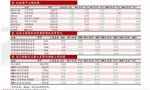 镍概念股龙头股(镍的龙头股)_https://www.hhdlqc.com_大商所_第1张