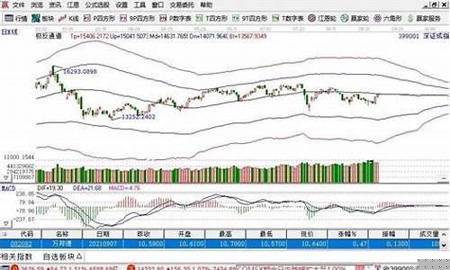 股票的题材分为哪四大类(股票的题材分为哪四大类型)_https://www.hhdlqc.com_中金所_第1张