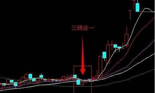 股市三线合一是哪三线(股市中三线合一是什么意思)_https://www.hhdlqc.com_上期能源_第1张