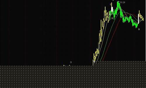 波段操盘法则(波段操盘法则是什么)_https://www.hhdlqc.com_大商所_第1张