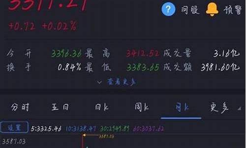 股票数据查询网站(股票查询系统)_https://www.hhdlqc.com_广期所_第1张