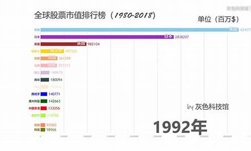 股票总市值大好吗(股票总市值大好还是小好)_https://www.hhdlqc.com_广期所_第1张