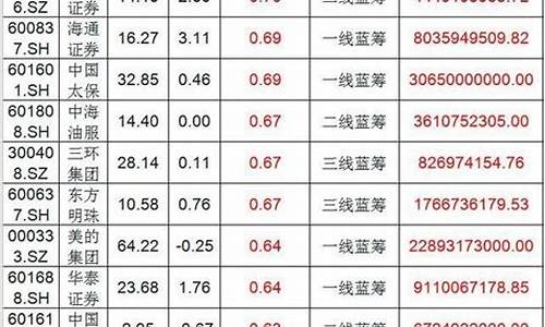 股价(股价计算公式)_https://www.hhdlqc.com_上期能源_第1张