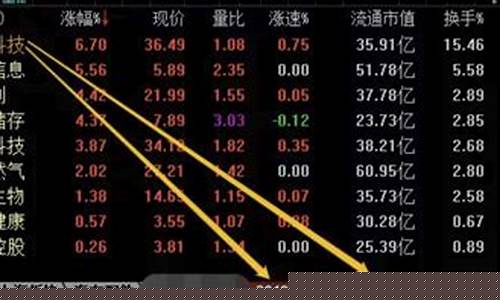 股票热点题材早知道软件(股票热点概念)_https://www.hhdlqc.com_郑商所_第1张