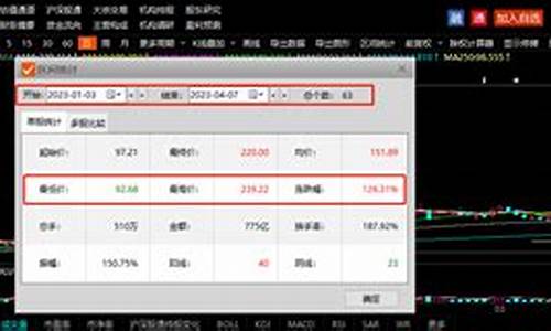 金融it领域龙头股排名(金融it股票有哪些)_https://www.hhdlqc.com_上期所_第1张