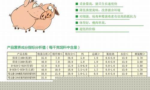 浓缩猪饲料配方表(猪用浓缩饲料的使用方法)_https://www.hhdlqc.com_大商所_第1张