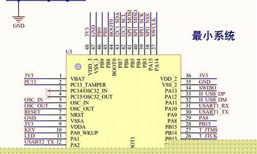 自学芯片从哪里入手(学芯片应该报什么专业)_https://www.hhdlqc.com_大商所_第1张