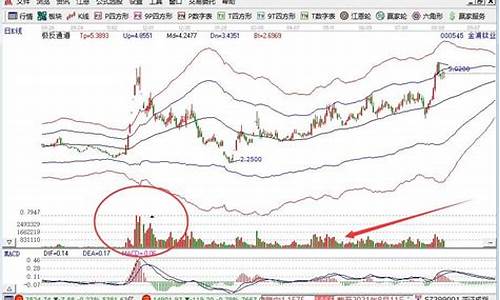 股票成交规则 数量优先(股票成交先后规则)_https://www.hhdlqc.com_中金所_第1张