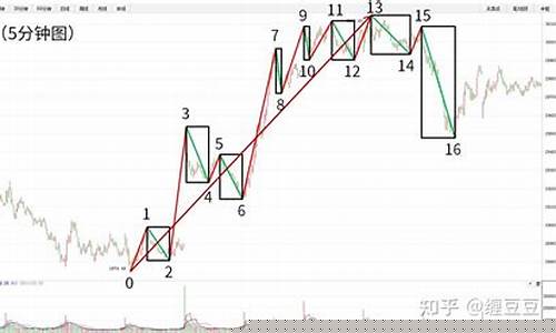 股票首页(新浪股票首页)_https://www.hhdlqc.com_上期所_第1张