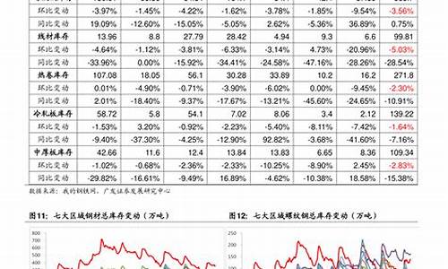 2023年行业龙头股一览表(2020年行业龙头股一览表)_https://www.hhdlqc.com_上期所_第1张