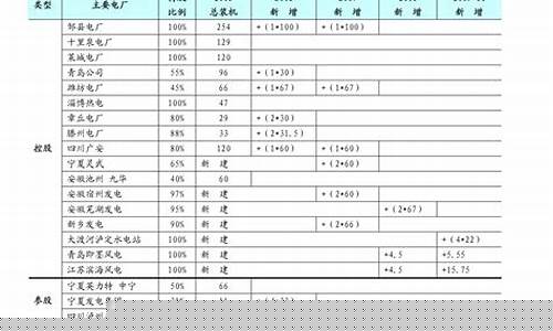 2元至3元低价优质股票_(2元至3元低价优质股票)_https://www.hhdlqc.com_上期能源_第1张