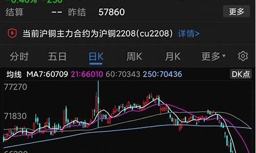 168元跌到3元的芯片股有哪些(芯片低价股票)_https://www.hhdlqc.com_上期所_第1张
