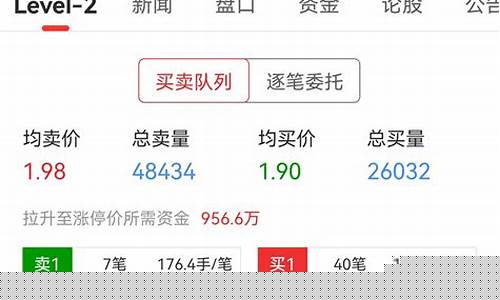st宏图股吧讨论区(st宏图 股吧)_https://www.hhdlqc.com_广期所_第1张