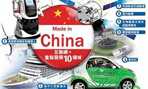 中国智能制造2025(智能智造2025)_https://www.hhdlqc.com_上期所_第1张
