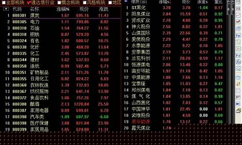计算机板块指数(计算机板块分析)_https://www.hhdlqc.com_郑商所_第1张