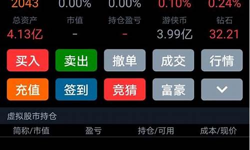 股票模拟训练app(股票模拟训练)_https://www.hhdlqc.com_郑商所_第1张