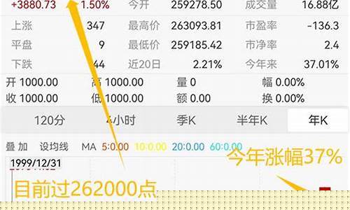 股票推荐每日一股最新(2020股票推荐每日一股)_https://www.hhdlqc.com_上期能源_第1张