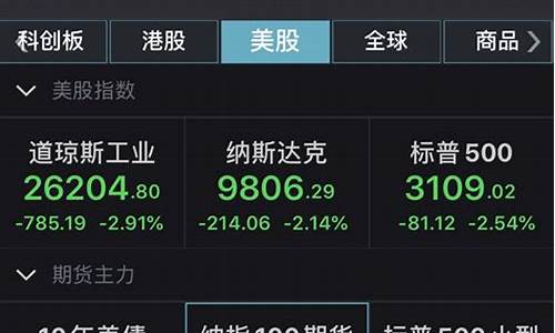 航空板块为什么大跌(航空股为什么大跌)_https://www.hhdlqc.com_中金所_第1张