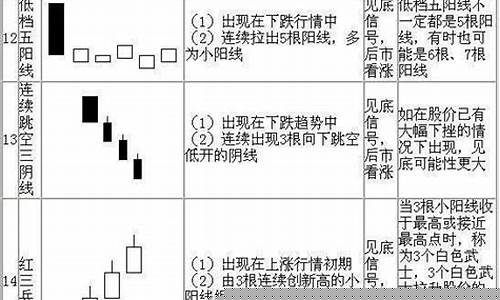 股票的原理通俗易懂图文解析(股票原理百度百科)_https://www.hhdlqc.com_上期能源_第1张