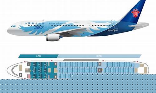 航空最好的5个专业排名(航空最好的5个专业)_https://www.hhdlqc.com_广期所_第1张